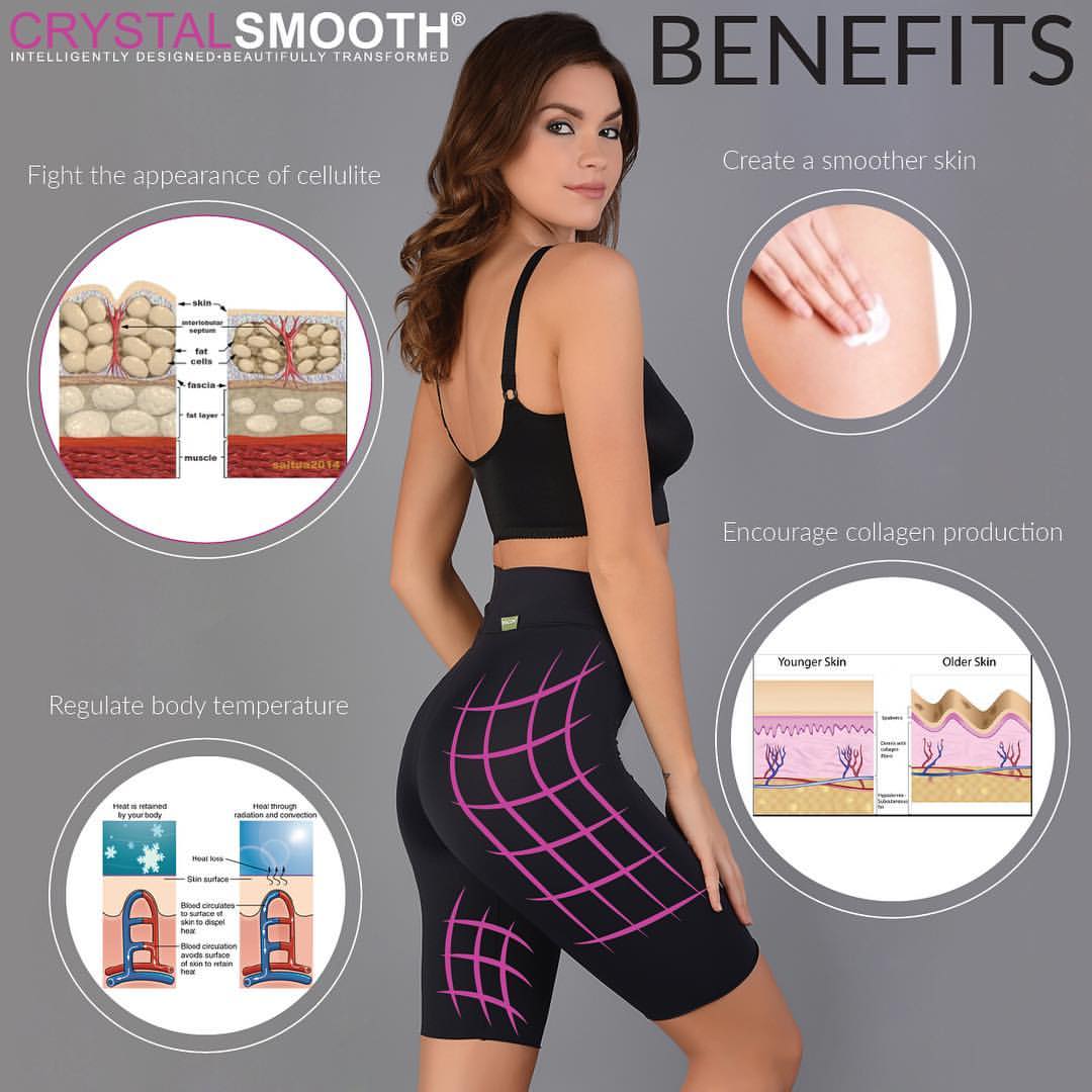 Anti Cellulite Leggings, Shorts & Loungewear by CRYSTALSMOOTH® – McGill  Health